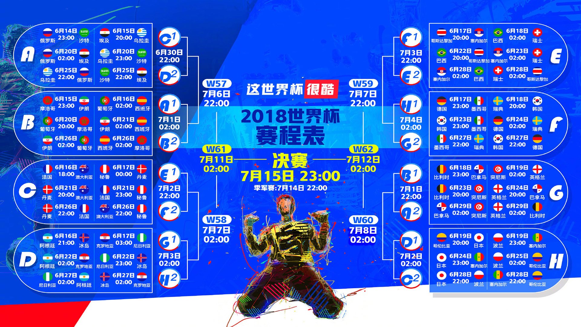 南半球风暴,2026世界杯F组,澳大利亚如何用流畅攻防掀翻美国,穆西亚拉独舞惊艳世界